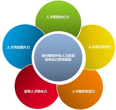 滄州勞務派遣新觀察 墨哲人力如何保障派遣工待遇與權益？